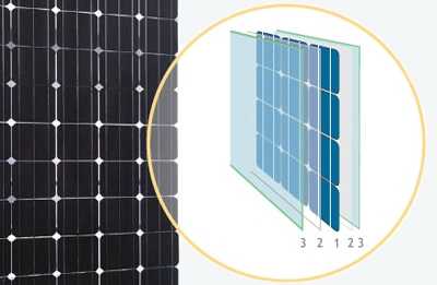 ダブルガラスモジュール用薄板ガラス http://jp.hmsolarglass.com/uploadfiles/107.151.154.88/webid287/source/201606/14657128534.jpg